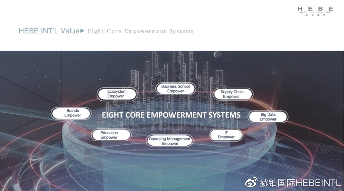 HEBE International 브랜드 소개 · 현장 사진 19