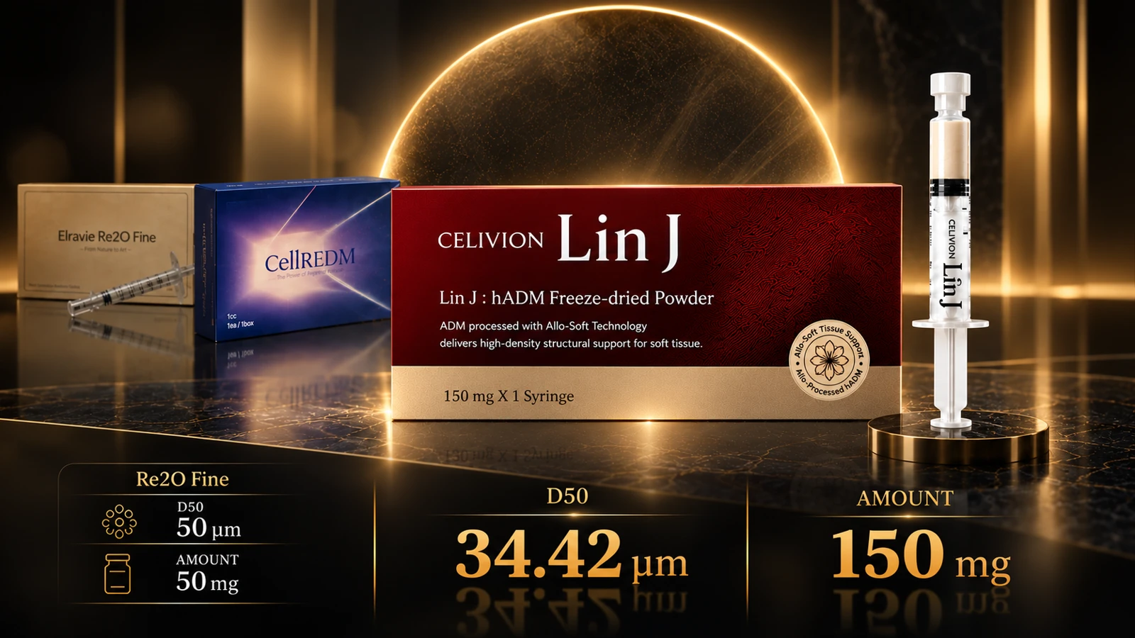 HEBE / CELIVION Lin J product packaging and display